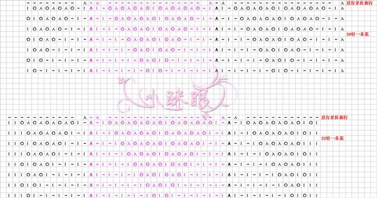 再來一件阿卡開衫 - 云 - 小瞇眼