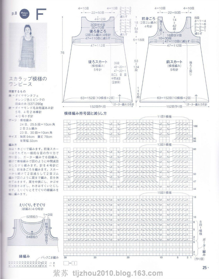 ONDORI ---- 鉤 編夏裝 - 紫蘇 - 紫蘇的博客