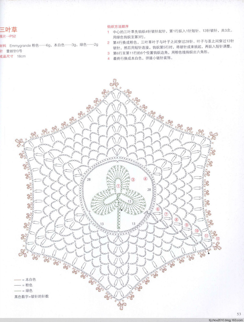 【轉載】Asahi Original. Flower Doily 2014 鉤織花樣小墊  - 荷塘秀色 - 茶之韻