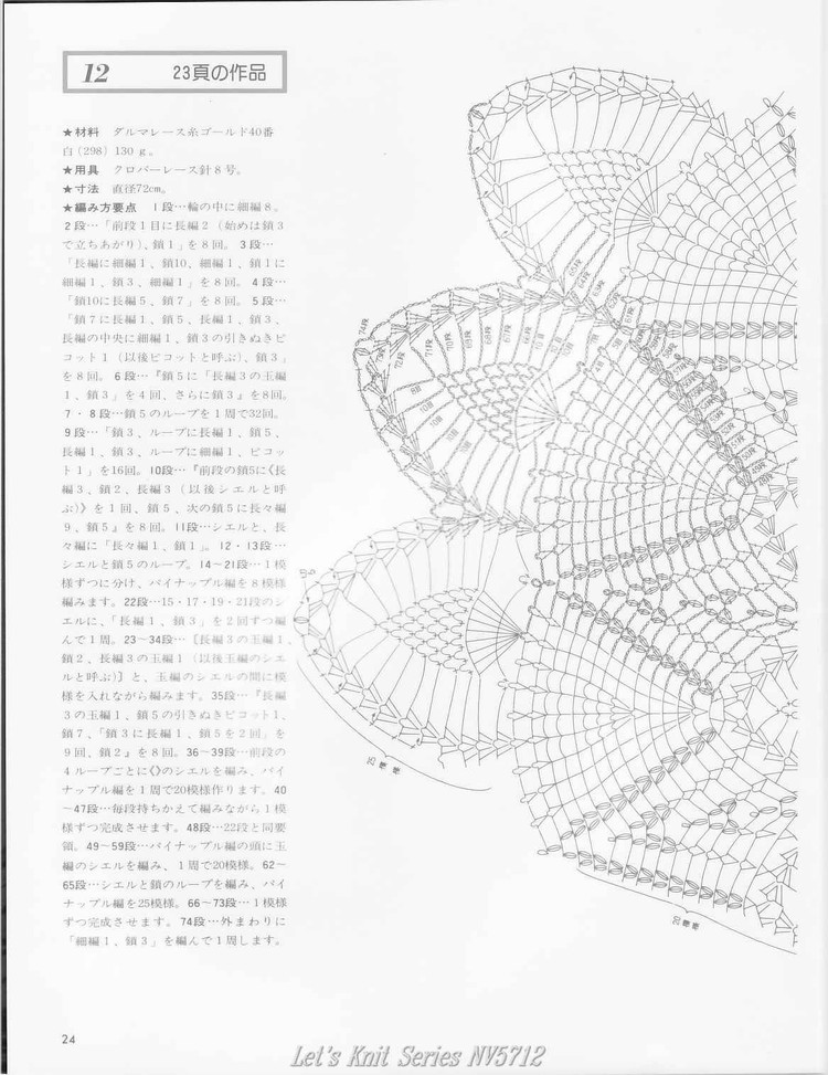 Lets Knit Series N  5712 - 輕描淡寫(xiě) - 輕描淡寫(xiě)
