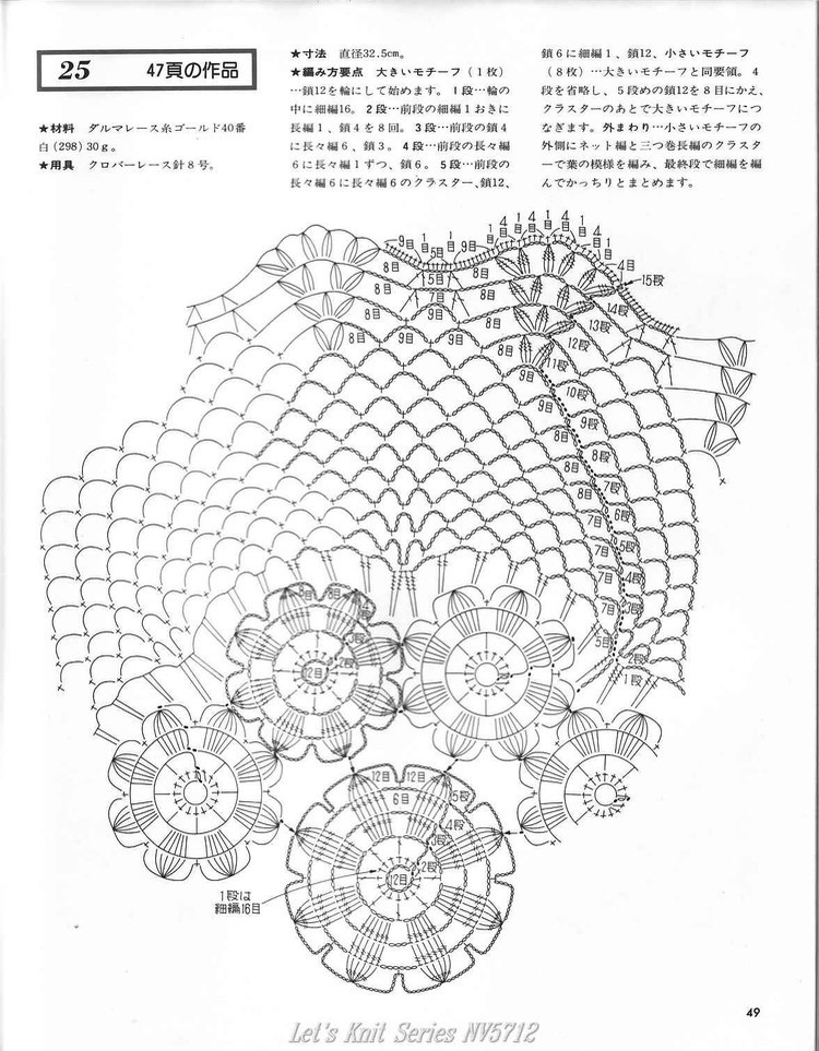 Lets Knit Series N  5712 - 輕描淡寫(xiě) - 輕描淡寫(xiě)