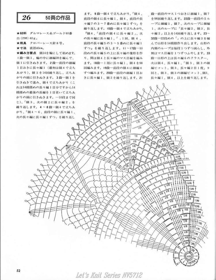 Lets Knit Series N  5712 - 輕描淡寫(xiě) - 輕描淡寫(xiě)