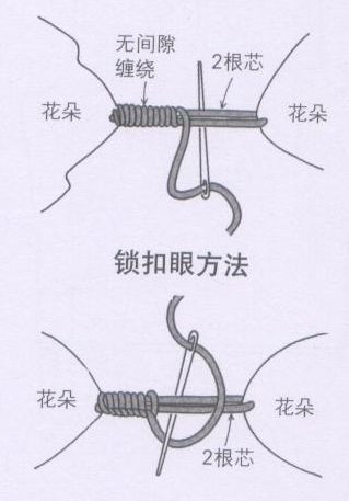 【引用】愛爾蘭花邊借鑒 - 北疆昆侖 - 北疆昆侖的博客