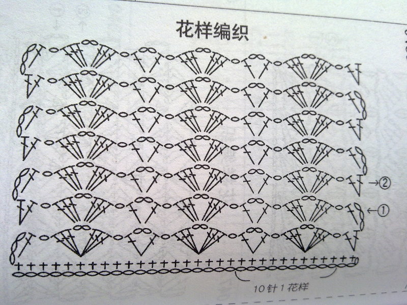 1228——化蝶——蝴蝶袖罩衫（未完待續(xù)） - ty - ty 的 編織博客
