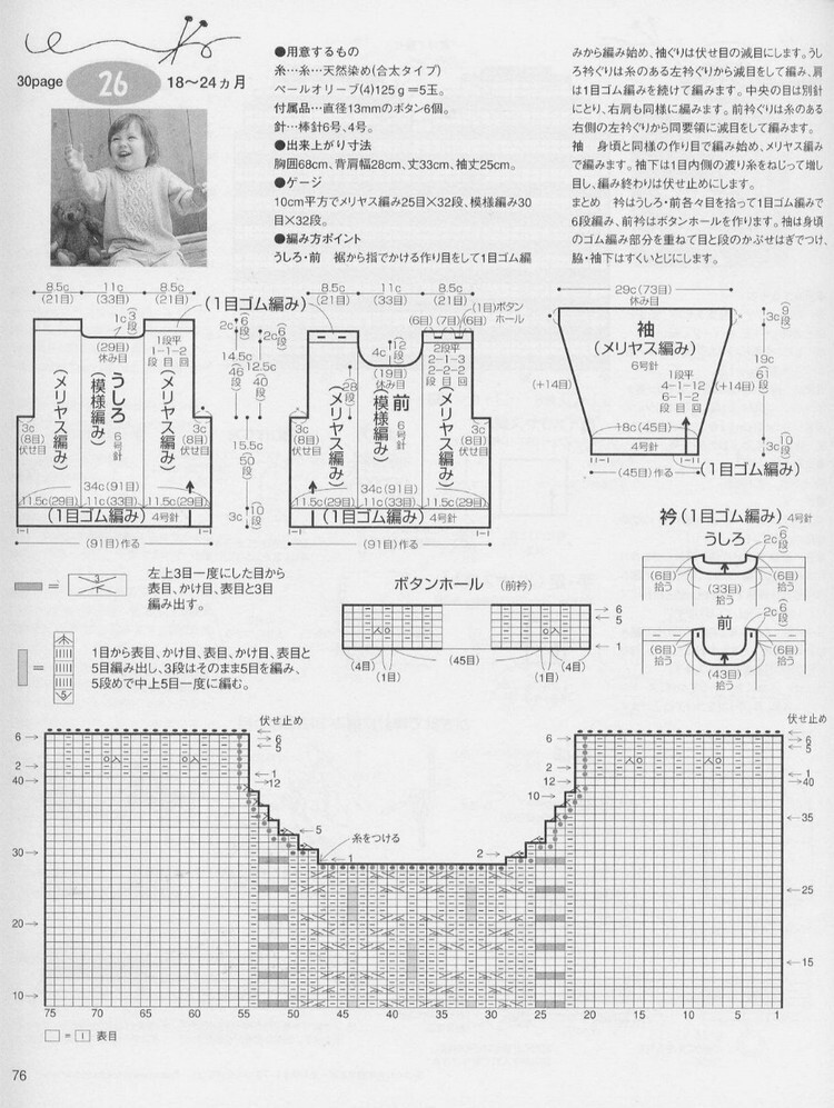 【心靈印記】開心果——羊毛寶寶套衫 - 心靈印記 - 指間紗