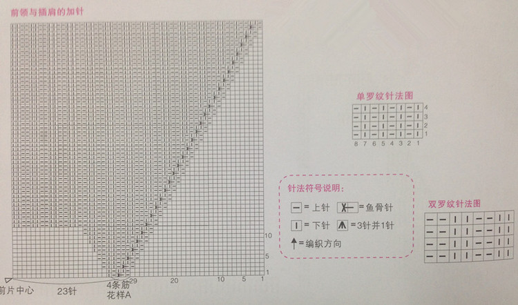 美寶寶的過年裝——九色鹿小馬海（第六屆編織大賽） - 九色鹿旗艦店 - 九色鹿的BLOG