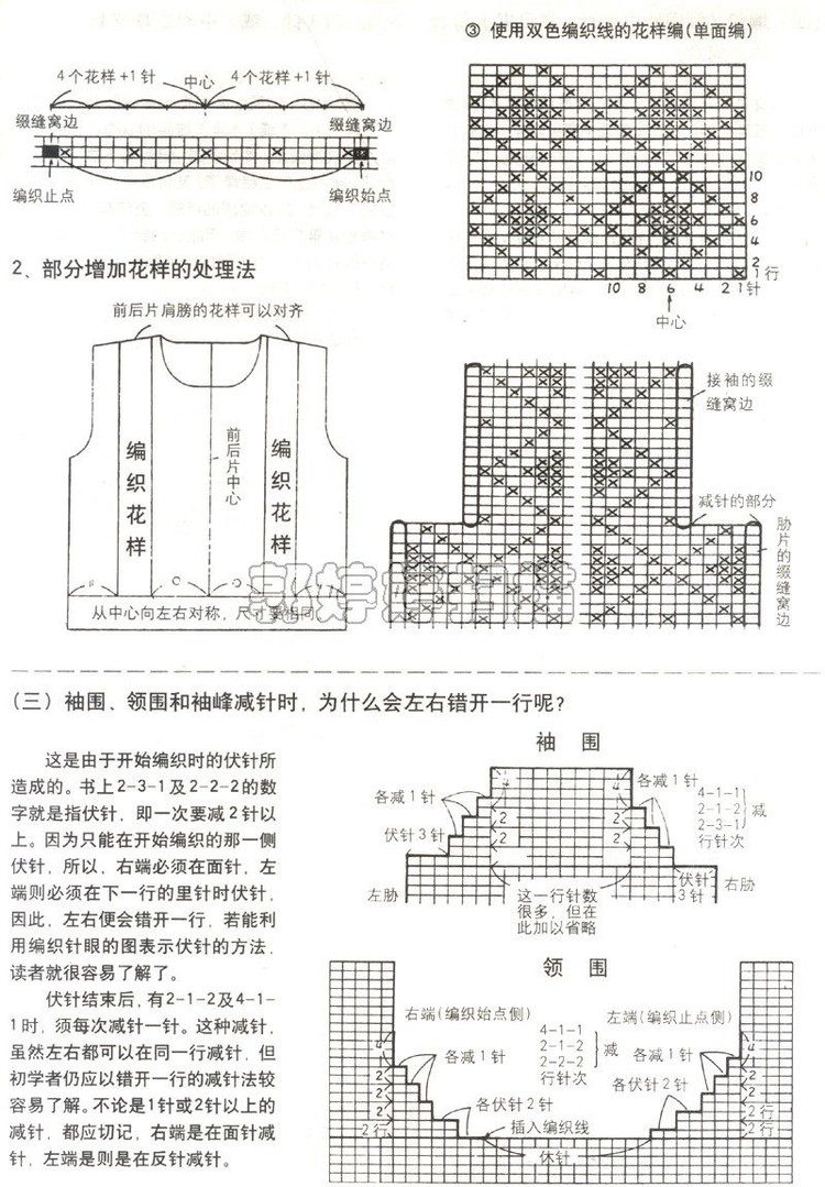巧手編織領(lǐng)和袖---第二季（完） - 彤彤 - 一泓清夢
