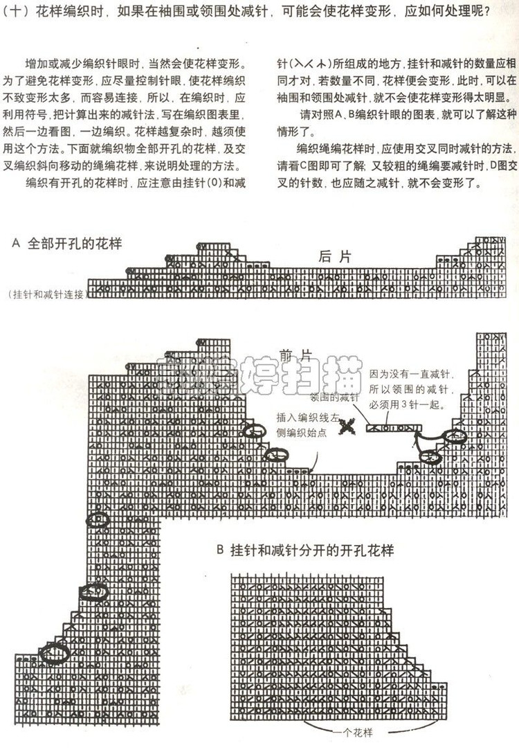 巧手編織領(lǐng)和袖---第二季（完） - 彤彤 - 一泓清夢