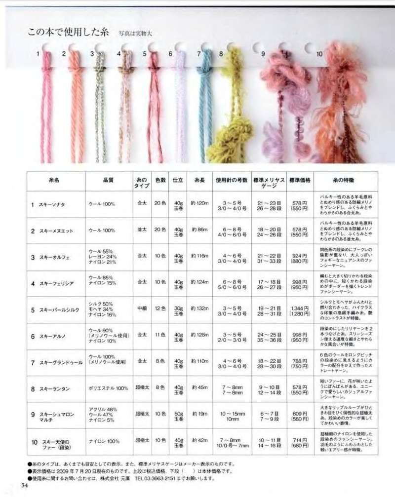 Lets Knit Series NV80086 - 紫蘇 - 紫蘇的博客