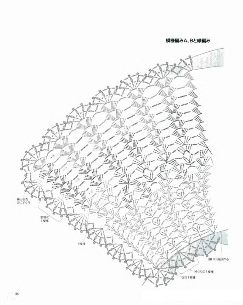 Lets Knit Series NV80086 - 紫蘇 - 紫蘇的博客