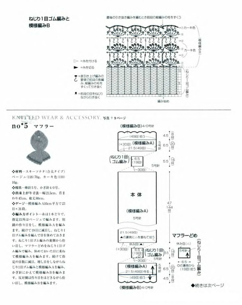 Lets Knit Series NV80086 - 紫蘇 - 紫蘇的博客