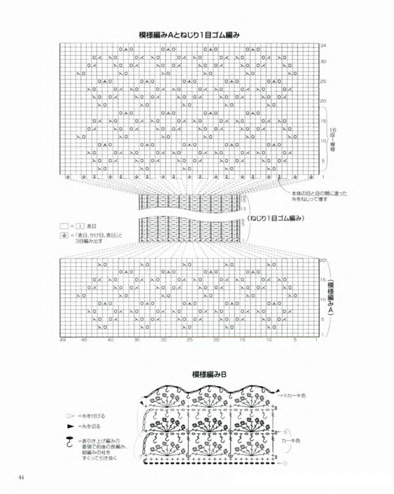 Lets Knit Series NV80086 - 紫蘇 - 紫蘇的博客