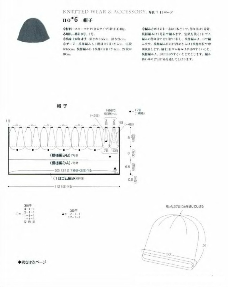 Lets Knit Series NV80086 - 紫蘇 - 紫蘇的博客