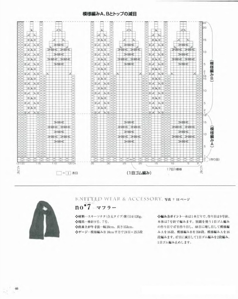 Lets Knit Series NV80086 - 紫蘇 - 紫蘇的博客