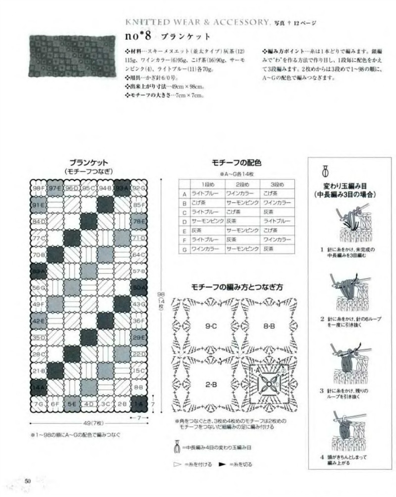 Lets Knit Series NV80086 - 紫蘇 - 紫蘇的博客