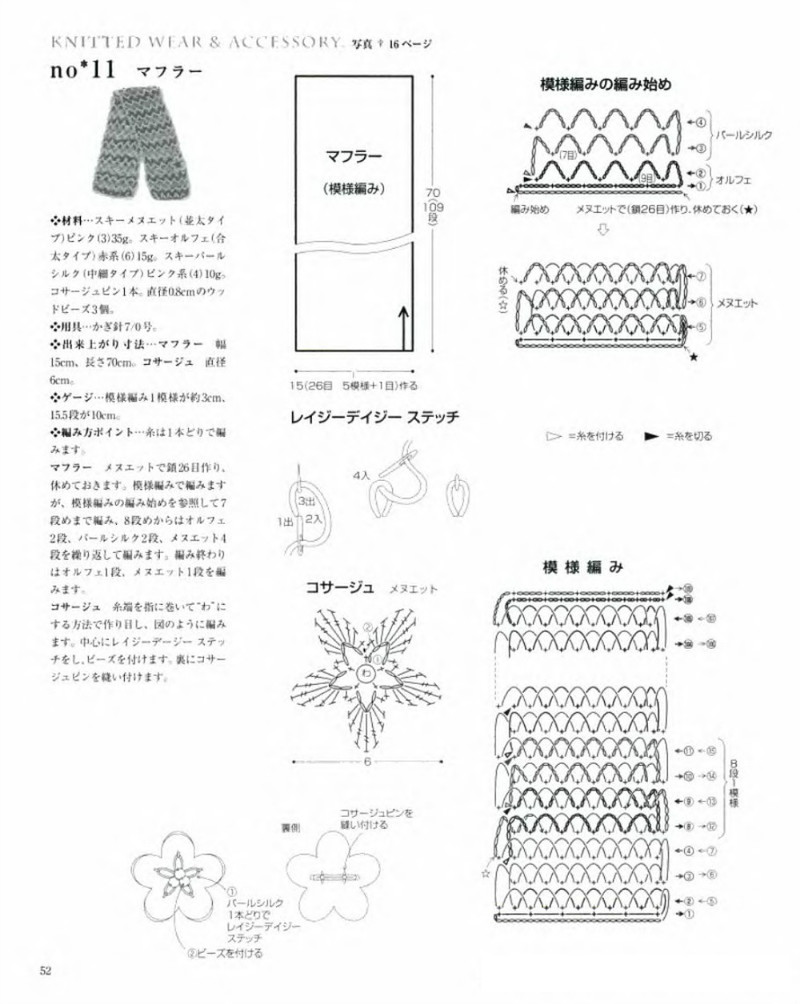 Lets Knit Series NV80086 - 紫蘇 - 紫蘇的博客