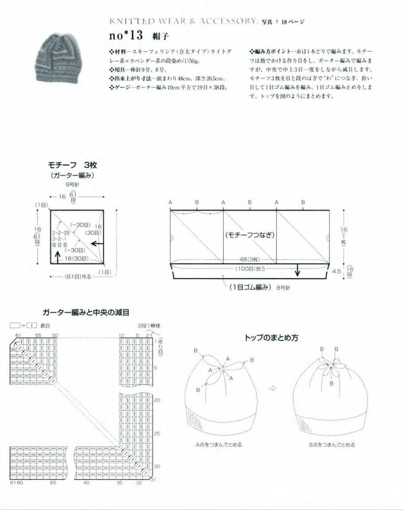 Lets Knit Series NV80086 - 紫蘇 - 紫蘇的博客