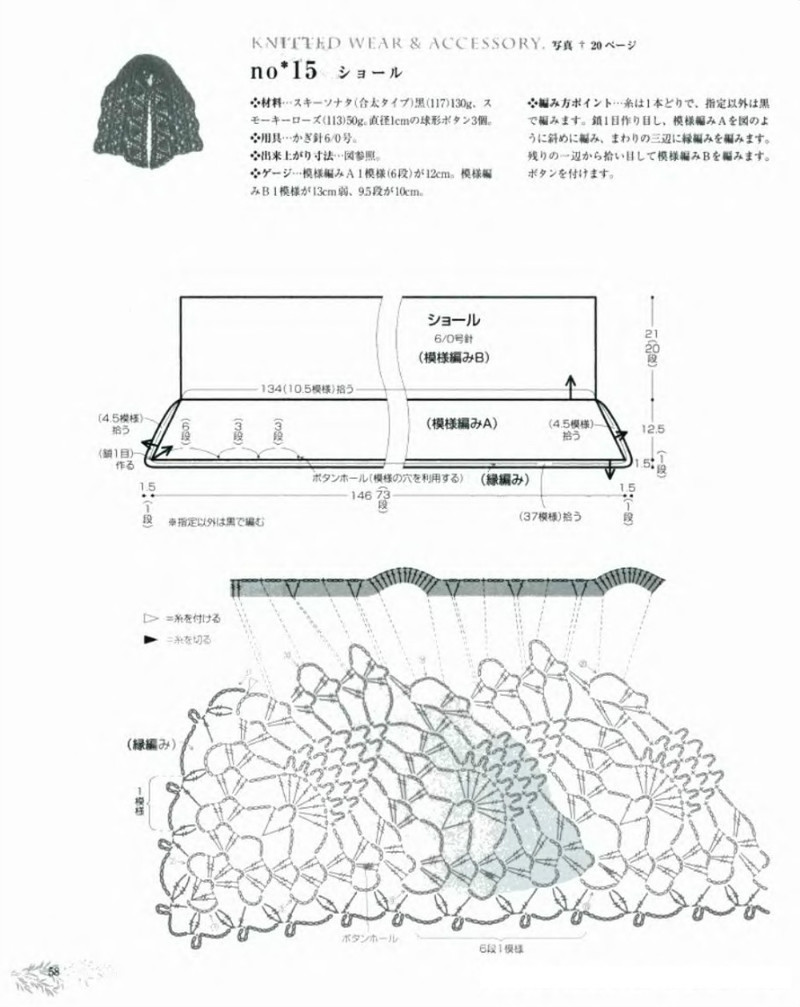 Lets Knit Series NV80086 - 紫蘇 - 紫蘇的博客
