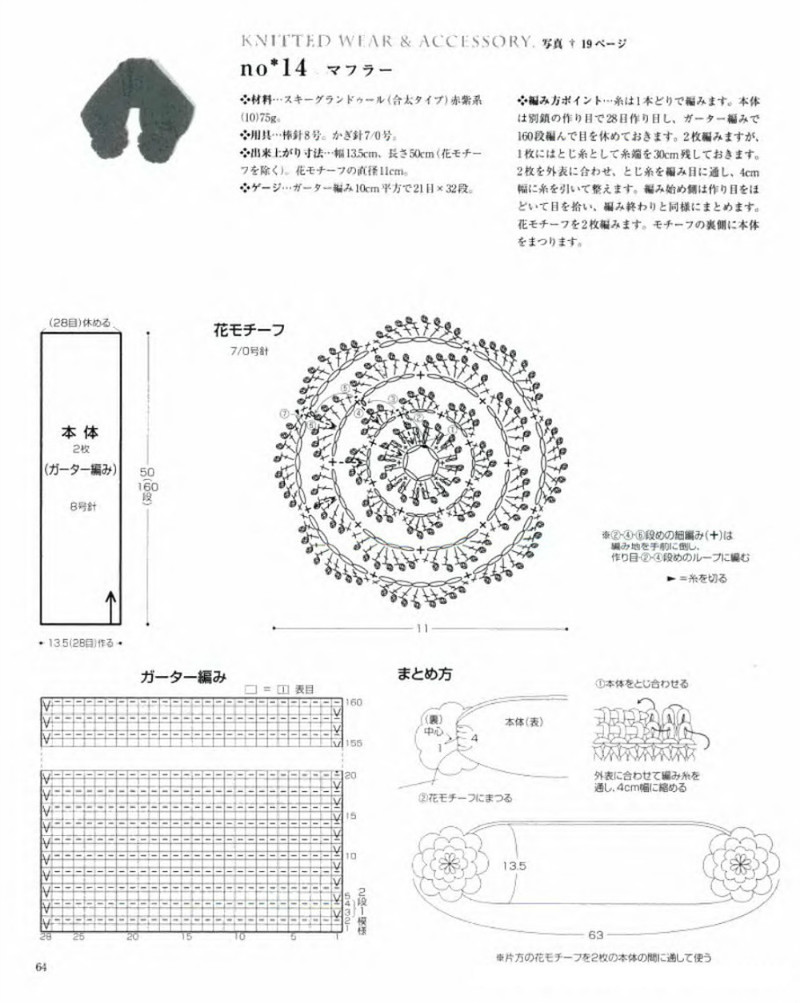 Lets Knit Series NV80086 - 紫蘇 - 紫蘇的博客