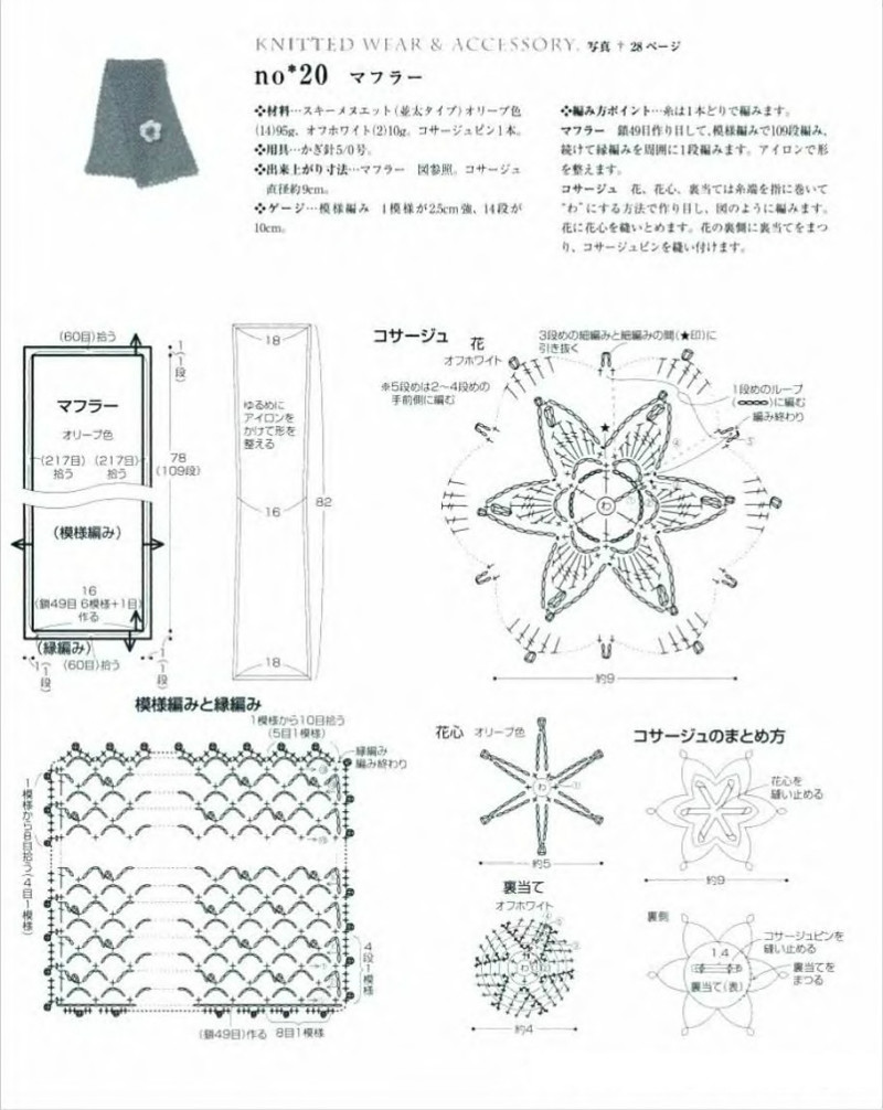 Lets Knit Series NV80086 - 紫蘇 - 紫蘇的博客
