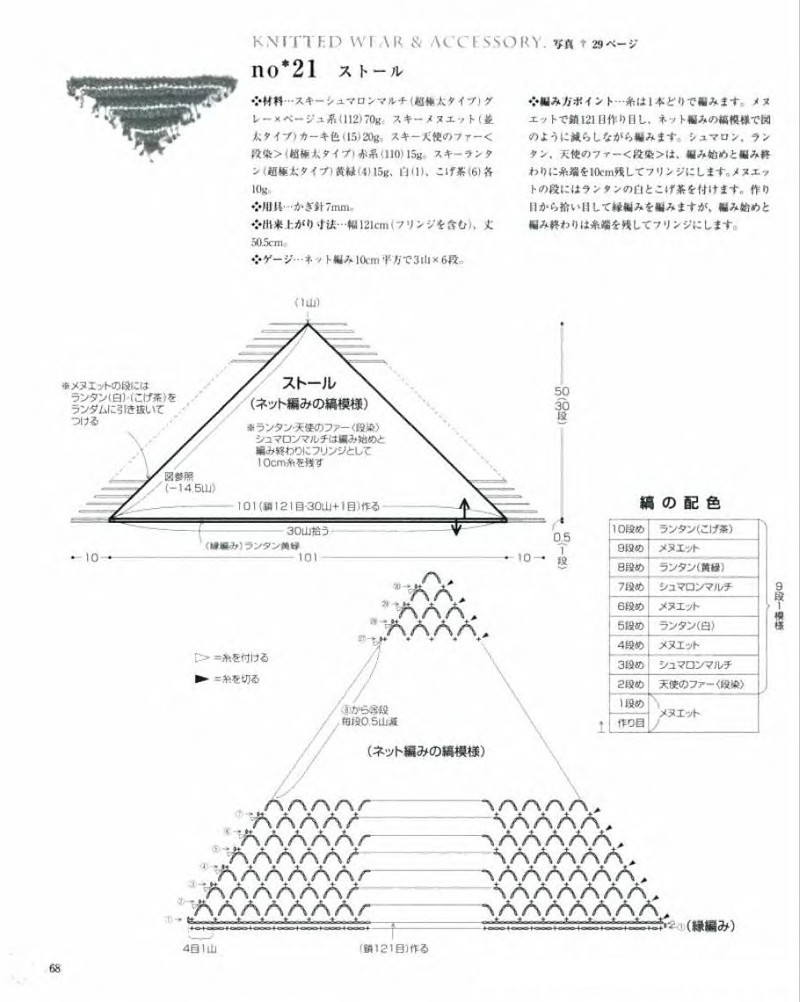 Lets Knit Series NV80086 - 紫蘇 - 紫蘇的博客