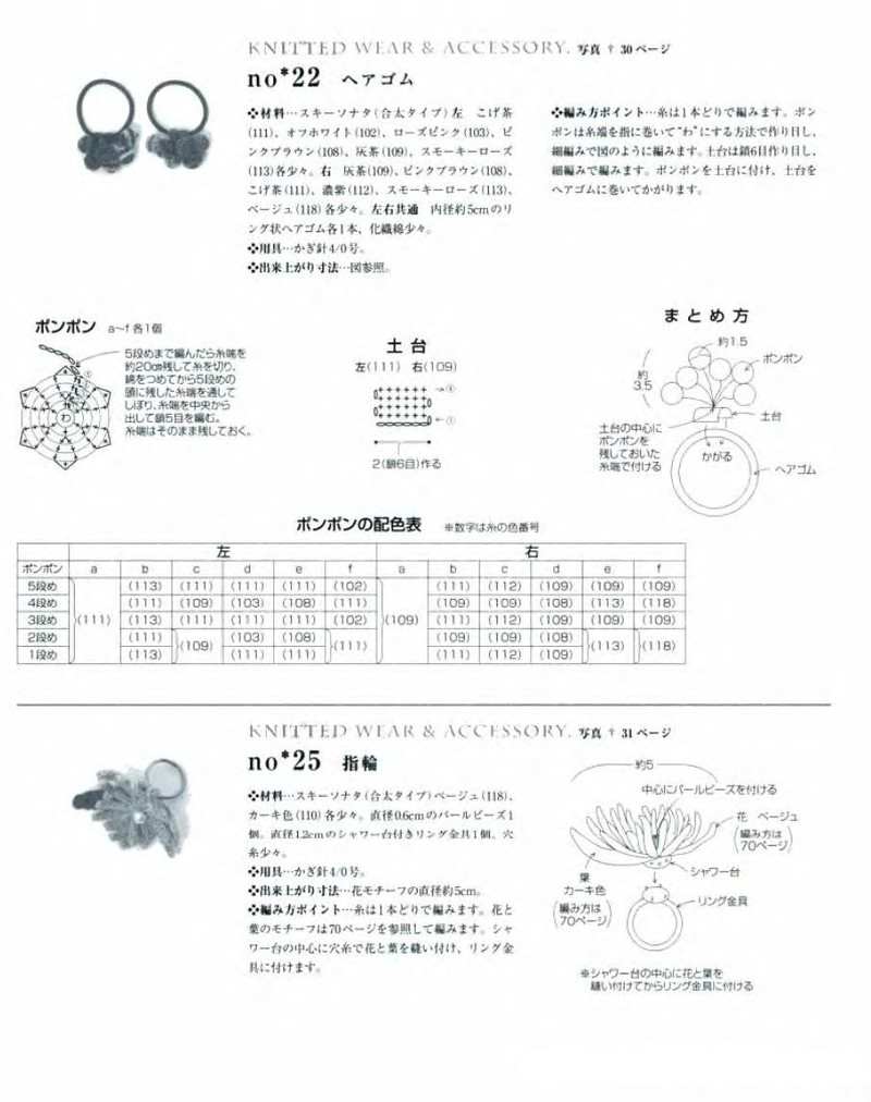 Lets Knit Series NV80086 - 紫蘇 - 紫蘇的博客