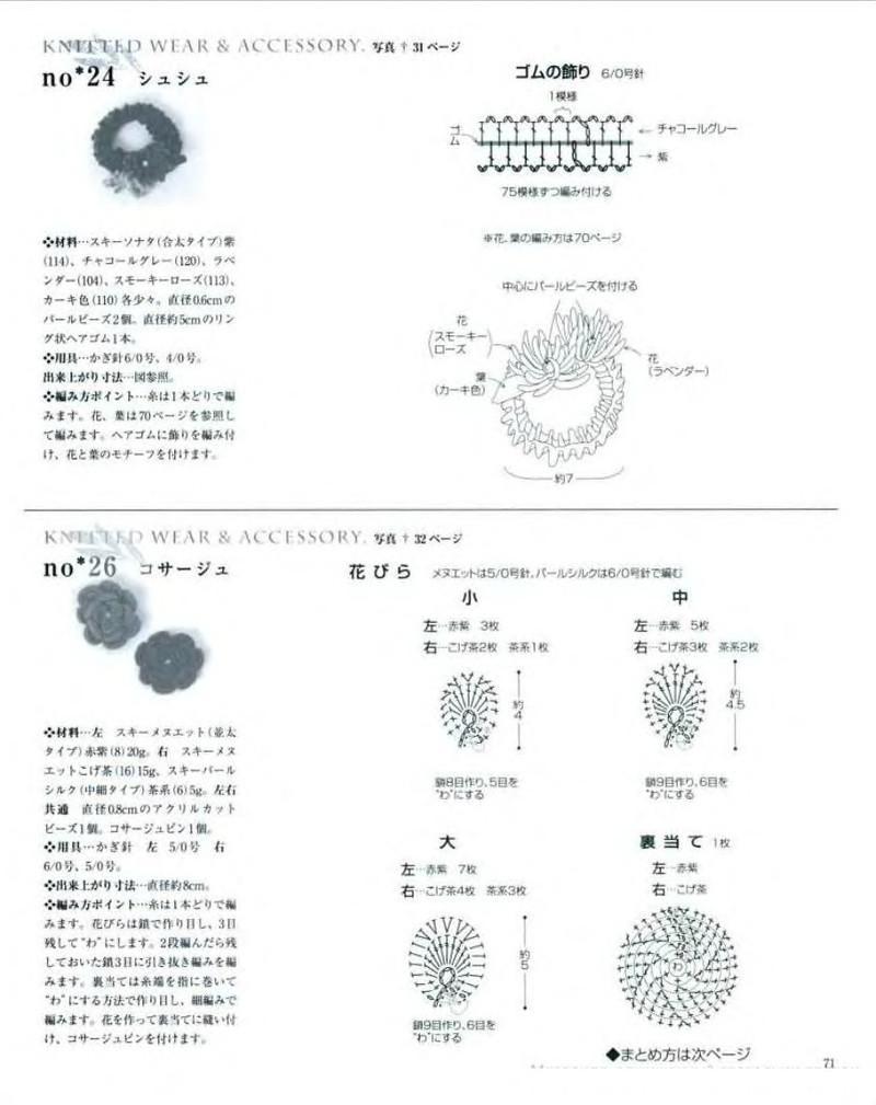 Lets Knit Series NV80086 - 紫蘇 - 紫蘇的博客