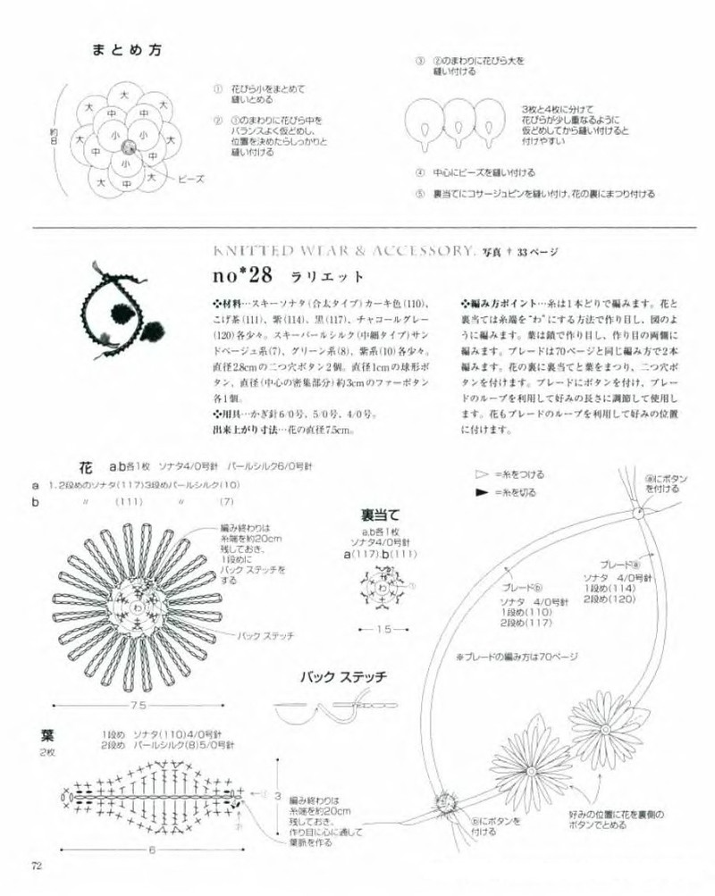 Lets Knit Series NV80086 - 紫蘇 - 紫蘇的博客