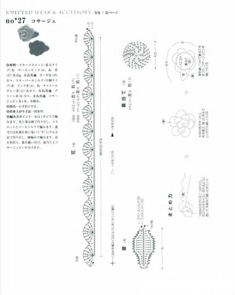 Lets Knit Series NV80086 - 紫蘇 - 紫蘇的博客