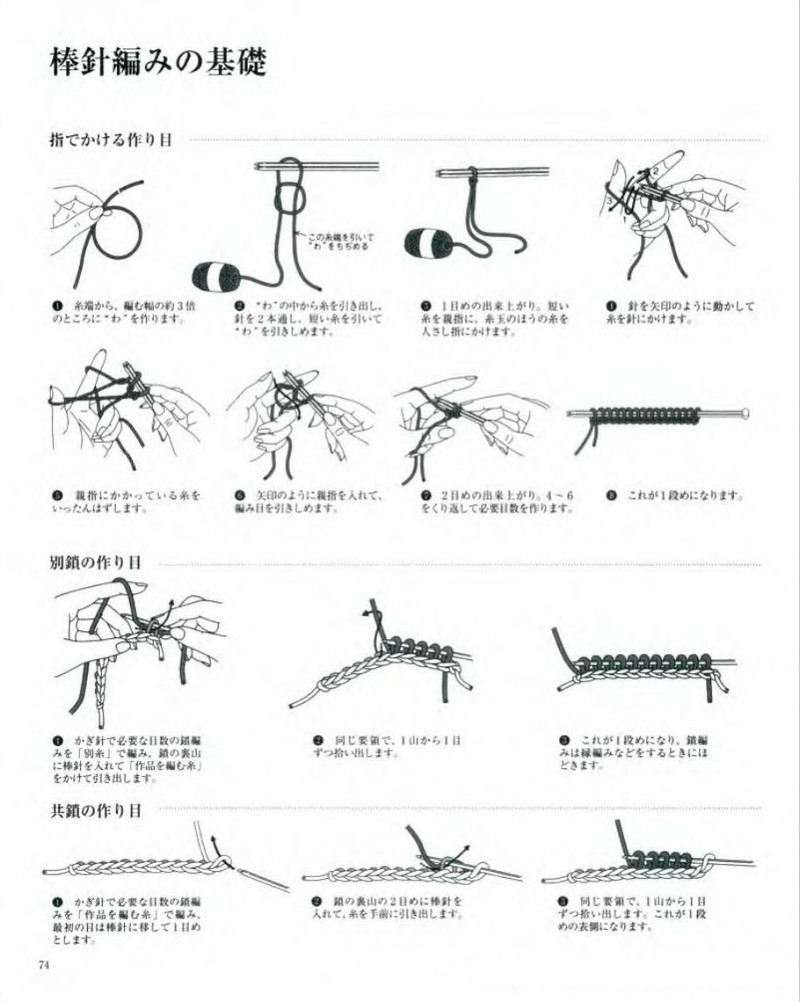 Lets Knit Series NV80086 - 紫蘇 - 紫蘇的博客