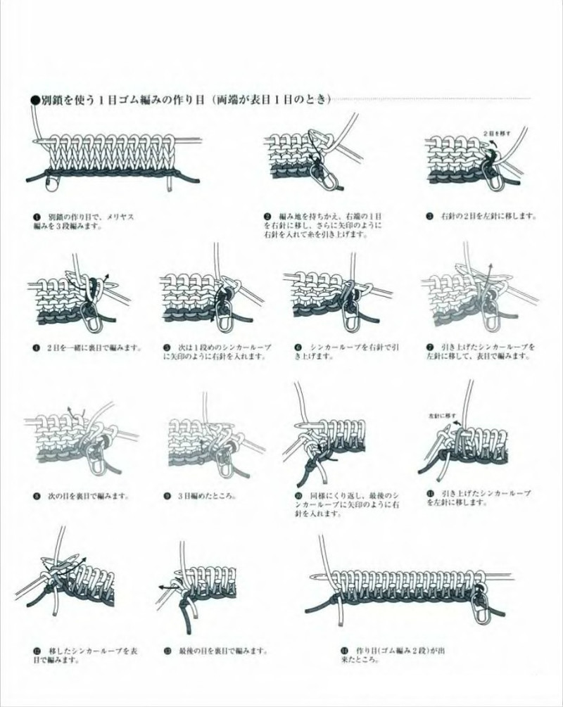 Lets Knit Series NV80086 - 紫蘇 - 紫蘇的博客