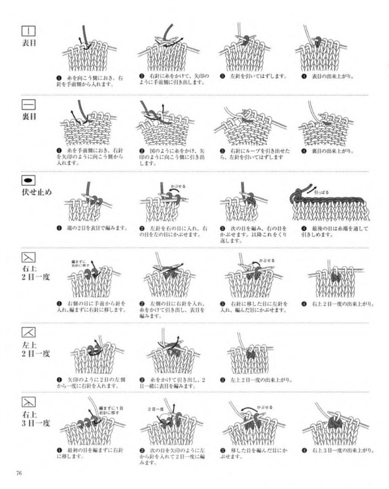 Lets Knit Series NV80086 - 紫蘇 - 紫蘇的博客