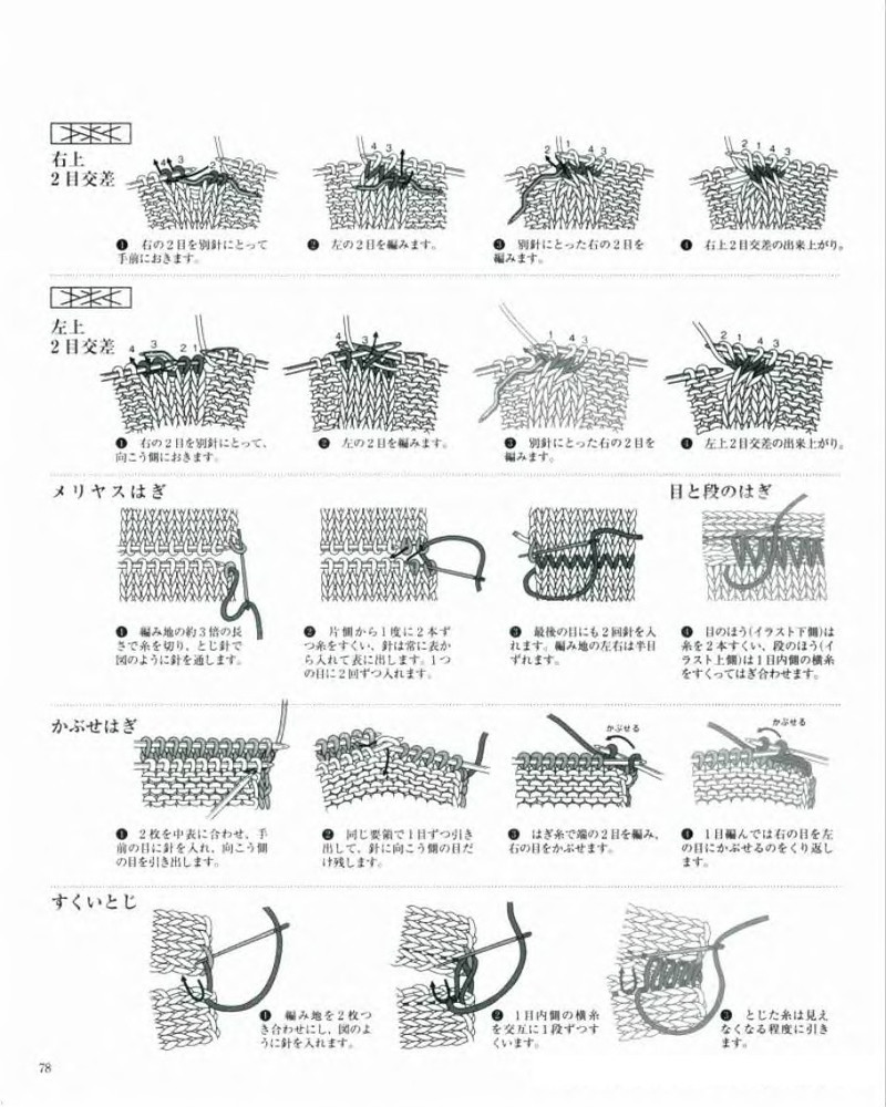 Lets Knit Series NV80086 - 紫蘇 - 紫蘇的博客