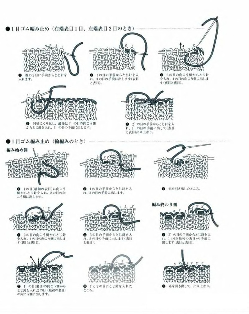 Lets Knit Series NV80086 - 紫蘇 - 紫蘇的博客