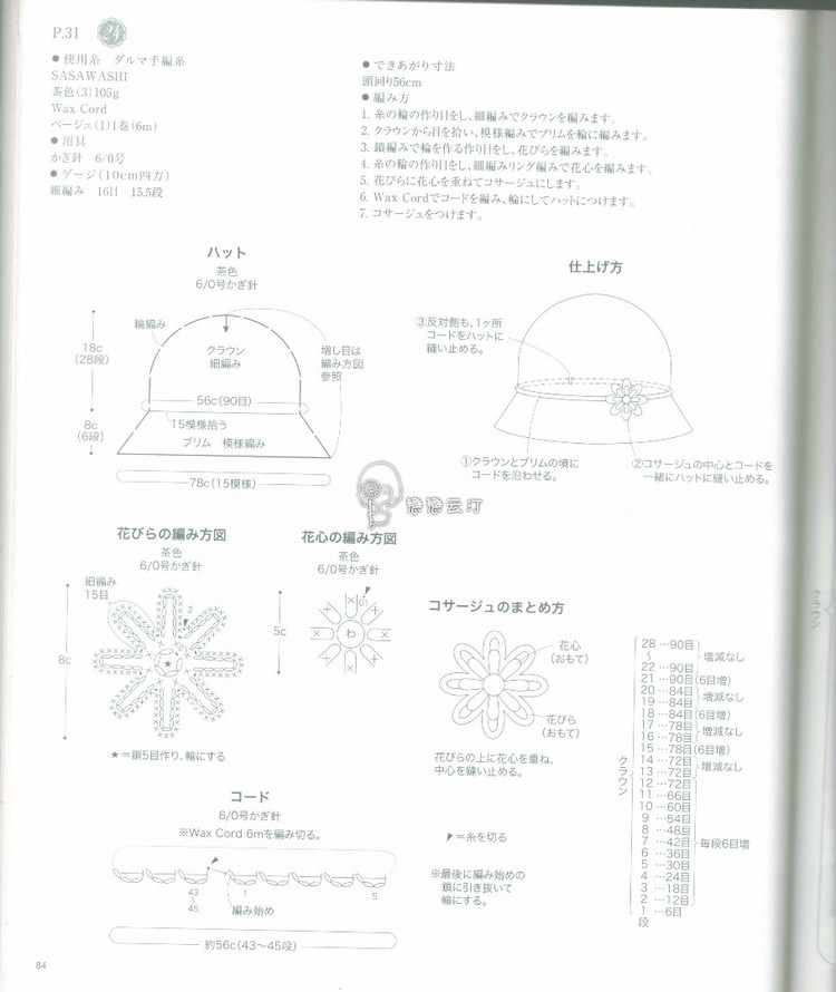 用手藝抗夏署--遮陽帽整形秘籍分享 - 小織情結 - lee小織兒的手作時間