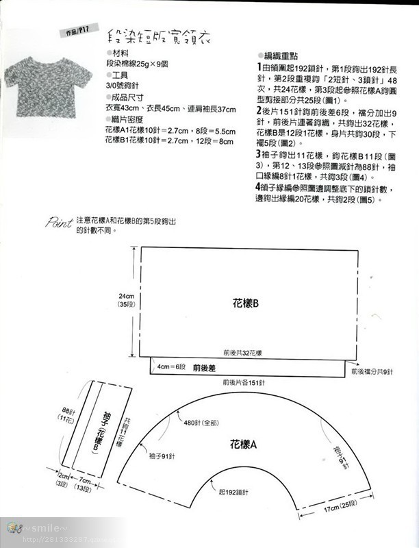 【雨菱整理】——同花順之2 一地蔥 - 雨菱 - 愛是綻放的花朵