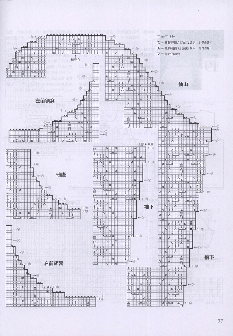 日本志田編織全集----端莊典雅篇（1） - 彩鳳雙翼 - 彩鳳雙翼