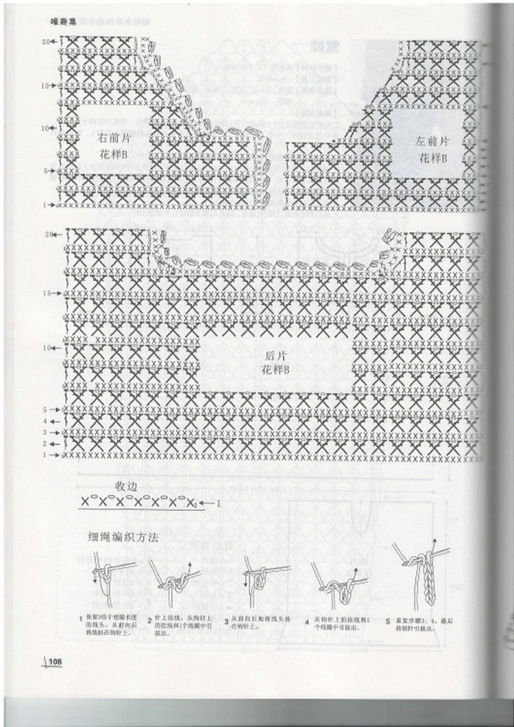 Moms Hand knitting Little Princess Sweater  2015 - 輕描淡寫 - 輕描淡寫