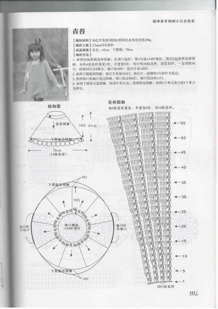 Moms Hand knitting Little Princess Sweater  2015 - 輕描淡寫 - 輕描淡寫