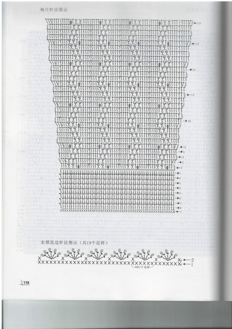 Moms Hand knitting Little Princess Sweater  2015 - 輕描淡寫 - 輕描淡寫