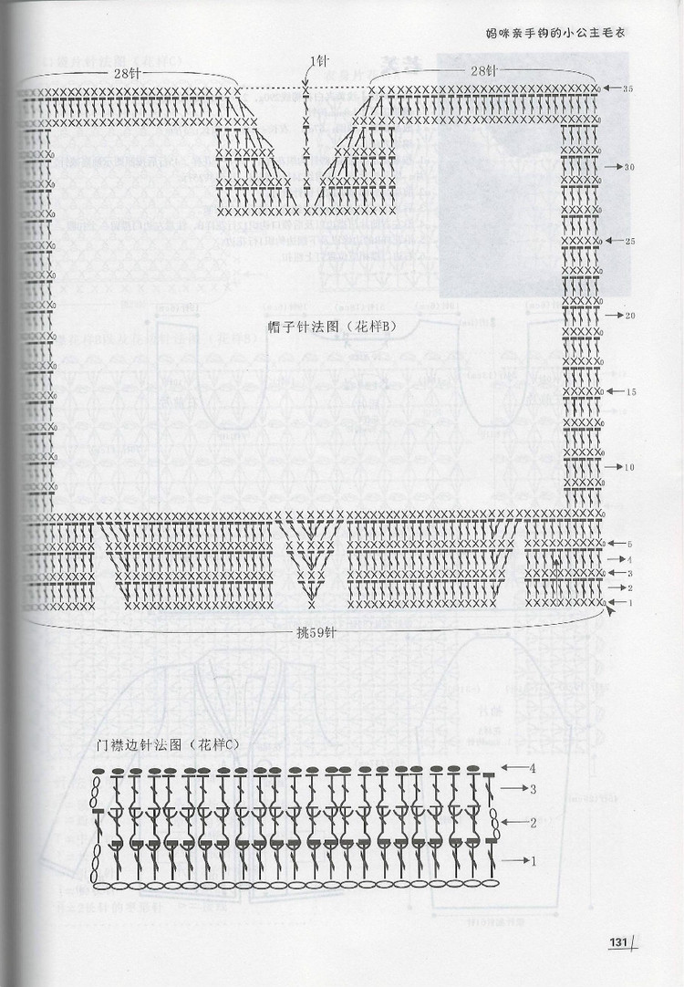 Moms Hand knitting Little Princess Sweater  2015 - 輕描淡寫 - 輕描淡寫
