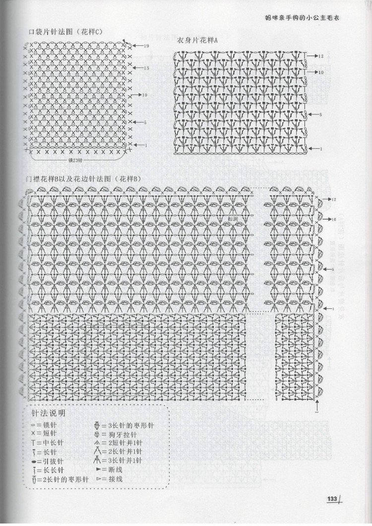 Moms Hand knitting Little Princess Sweater  2015 - 輕描淡寫 - 輕描淡寫