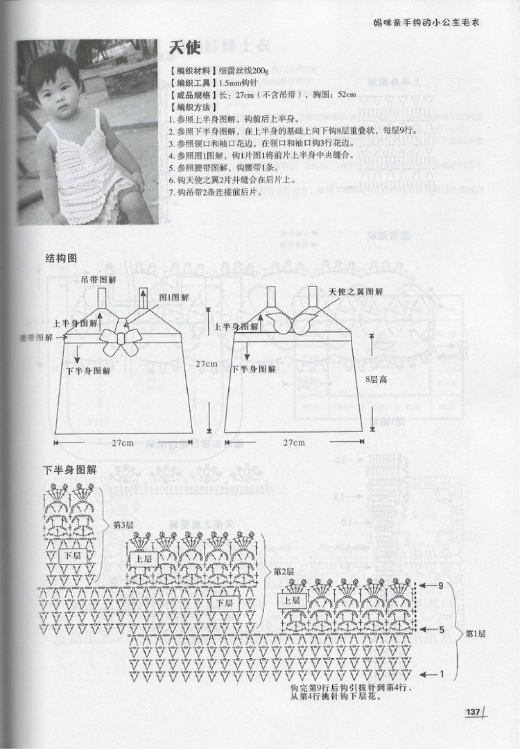 Moms Hand knitting Little Princess Sweater  2015 - 輕描淡寫 - 輕描淡寫