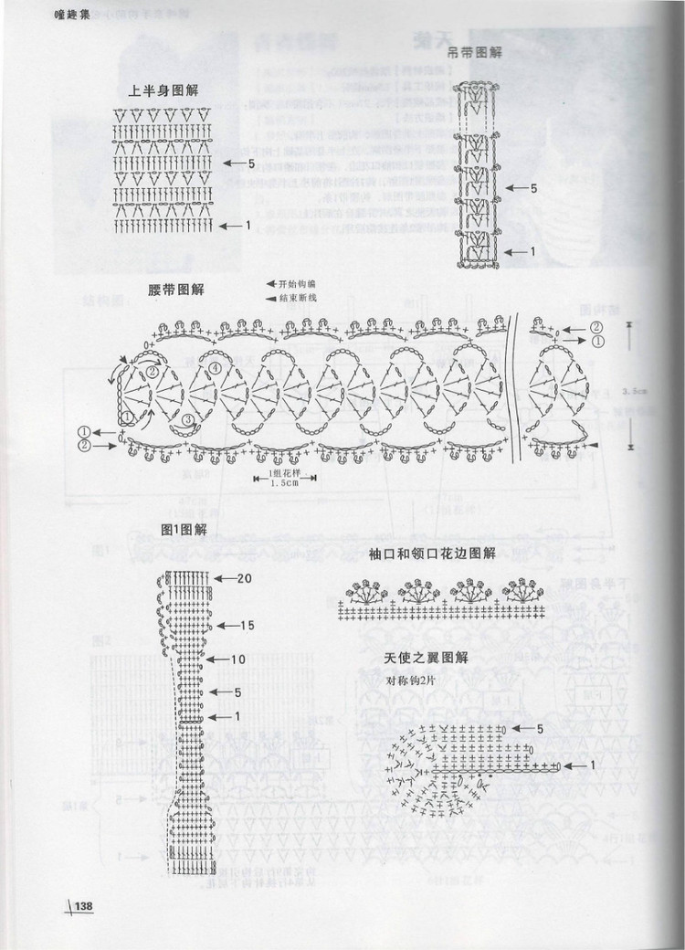 Moms Hand knitting Little Princess Sweater  2015 - 輕描淡寫 - 輕描淡寫