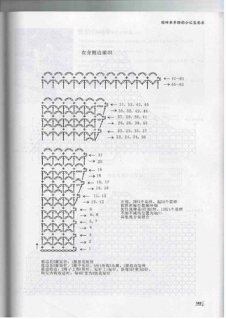 Moms Hand knitting Little Princess Sweater  2015 - 輕描淡寫 - 輕描淡寫