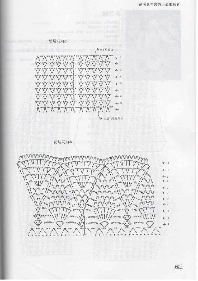 Moms Hand knitting Little Princess Sweater  2015 - 輕描淡寫 - 輕描淡寫