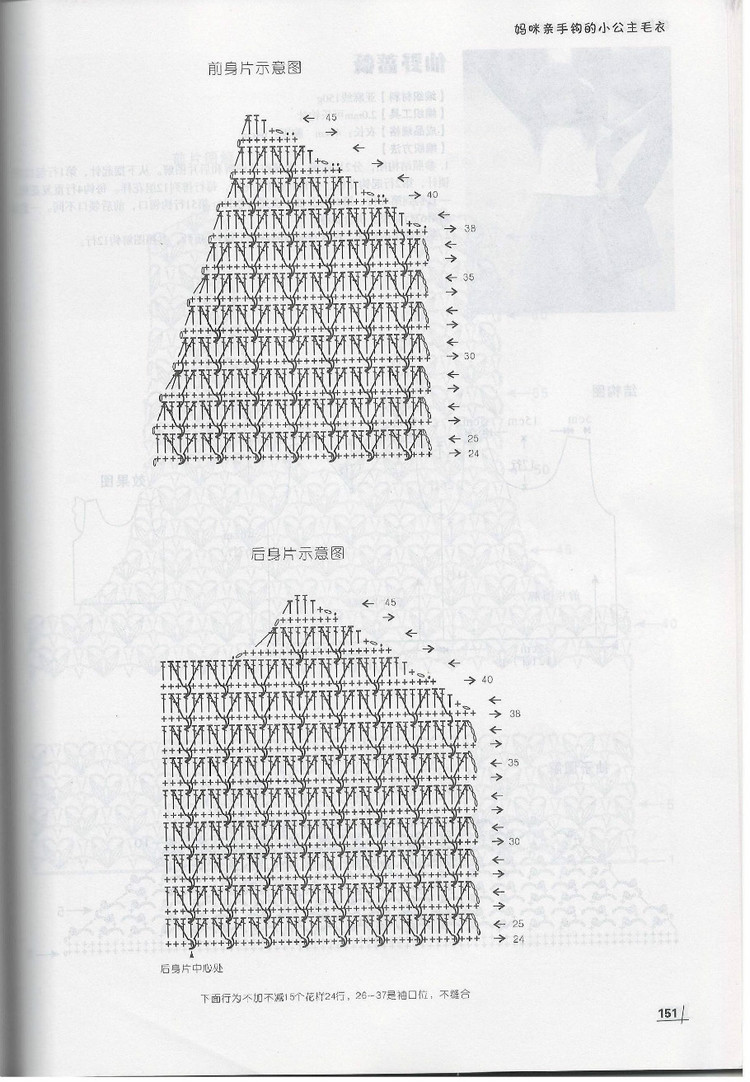 Moms Hand knitting Little Princess Sweater  2015 - 輕描淡寫 - 輕描淡寫