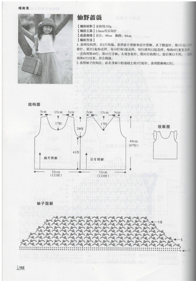 Moms Hand knitting Little Princess Sweater  2015 - 輕描淡寫 - 輕描淡寫