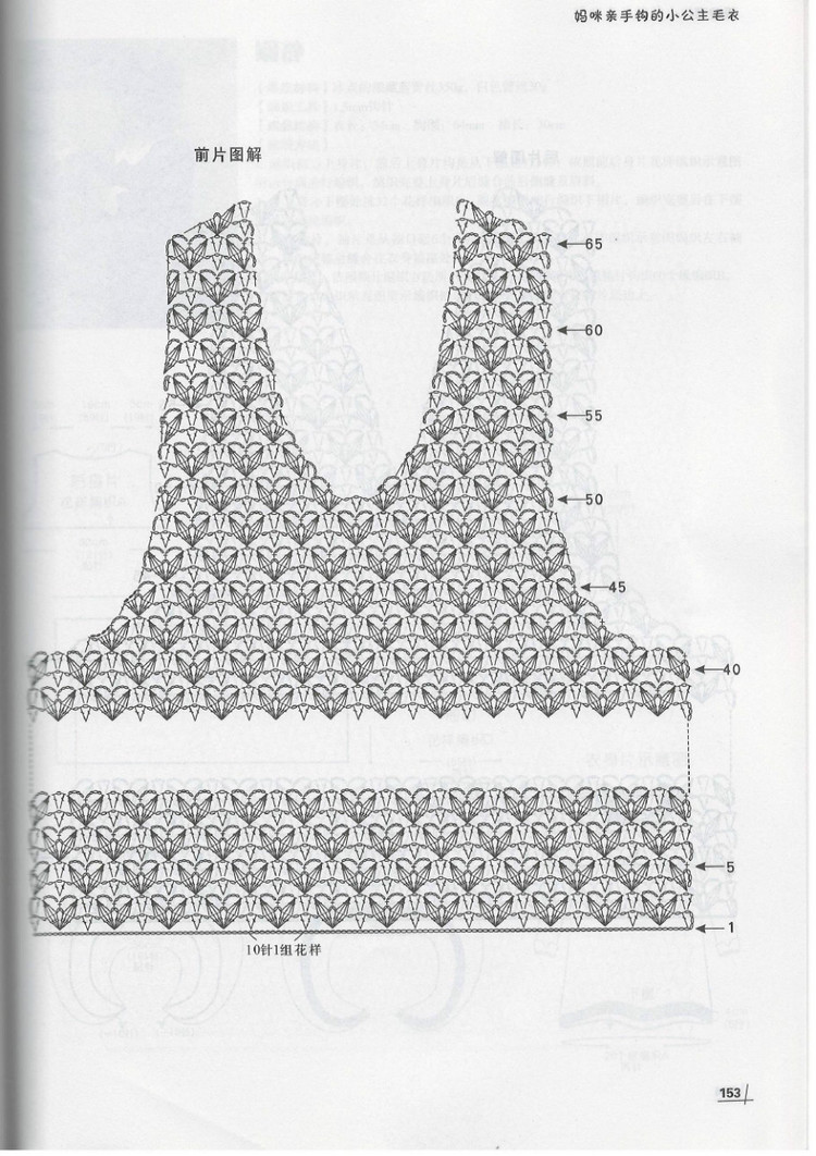 Moms Hand knitting Little Princess Sweater  2015 - 輕描淡寫 - 輕描淡寫