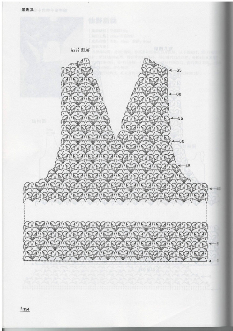 Moms Hand knitting Little Princess Sweater 2015 - 輕描淡寫 - 輕描淡寫 Moms Hand knitting Little Princess Sweater 2015 - 輕描淡寫 - 輕描淡寫
